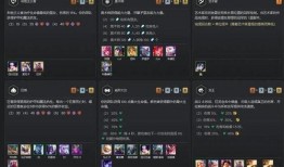 s11云顶之弈爆料最新,新元素觉醒，揭秘神秘爆料与前瞻